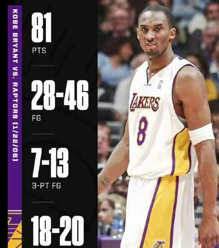 开云体育官网-科比81分屠龙地，83分先生阿德巴约仅得7分，已成联盟众矢之的|科比·布莱恩特|热火|猛龙|西部|科比-布莱恩特_新浪体育_新浪新闻